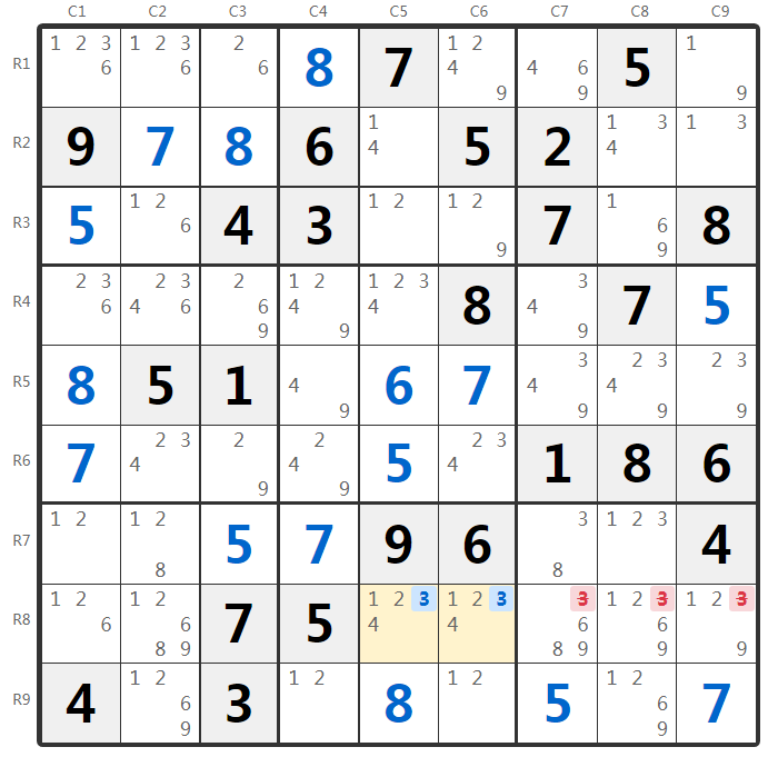 Ejemplo de Pointing en Sudoku