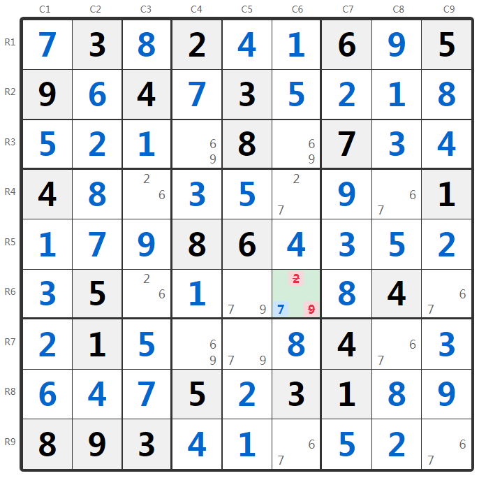 Ejemplo de Técnica BUG en Sudoku