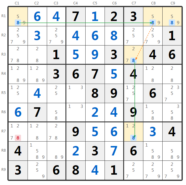 Ejemplo 2-String Kite Agrupado
