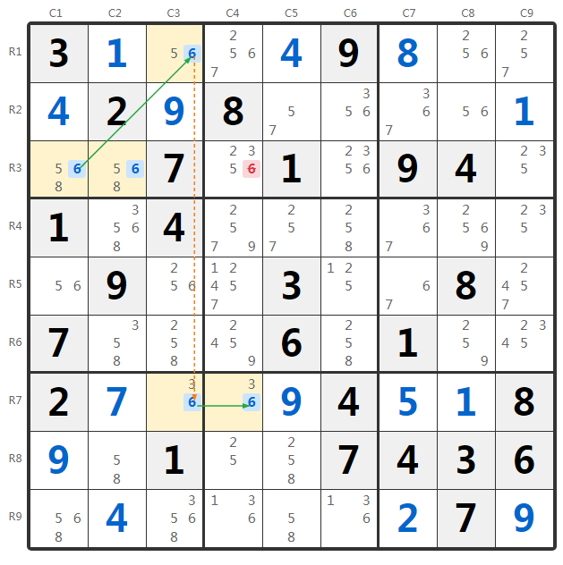 Ejemplo Turbot Fish Agrupado