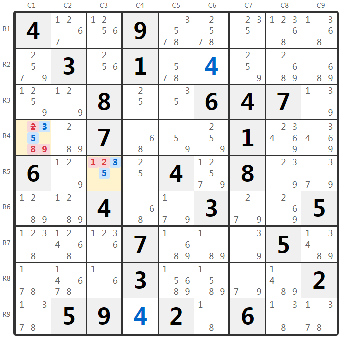 Ejemplo de Pares Ocultos - Análisis de Caja