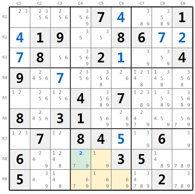 Ejemplo Hidden Single Sudoku - Análisis de caja