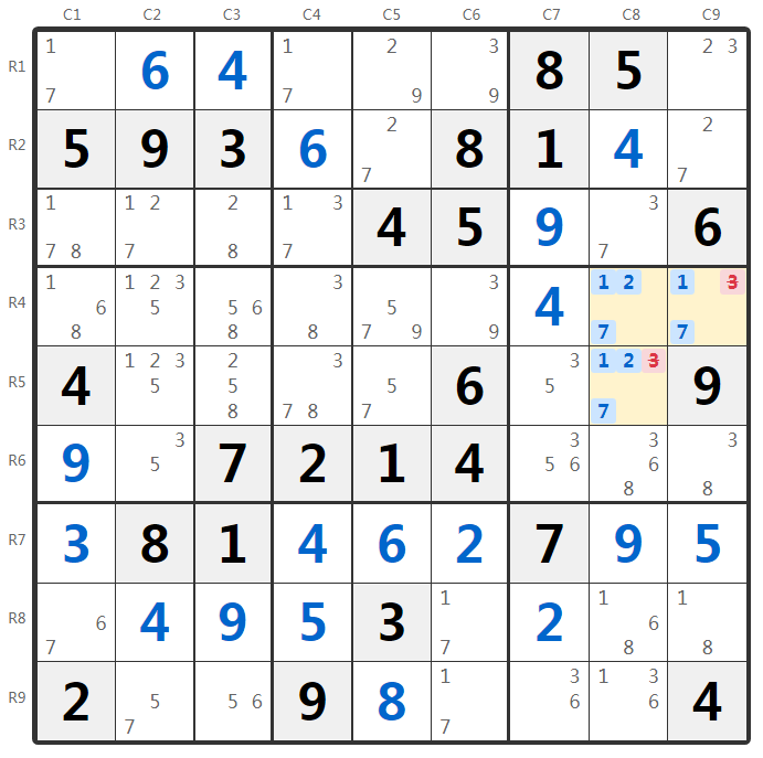 Ejemplo Triple Oculto - Análisis de Caja