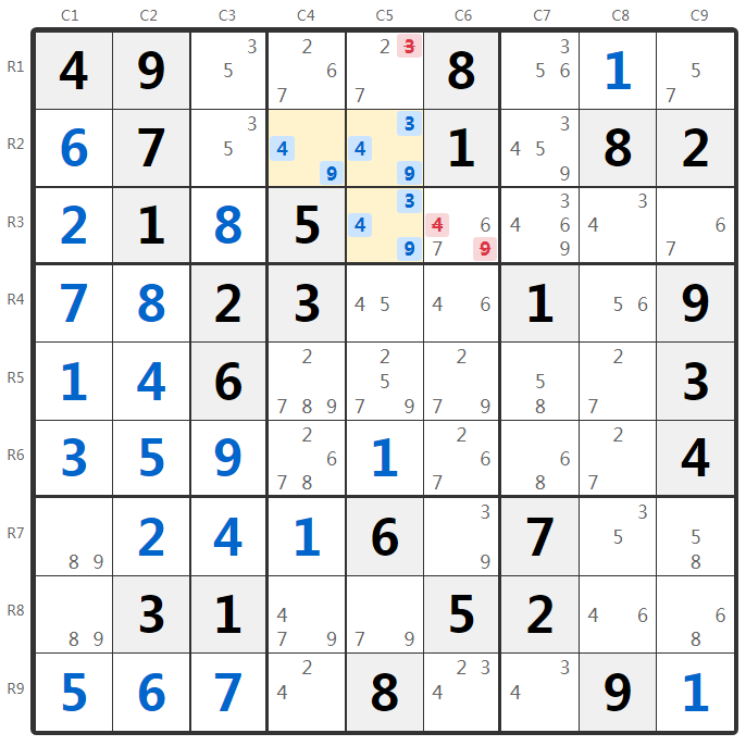 Ejemplo de Triples Desnudos - Análisis de Caja