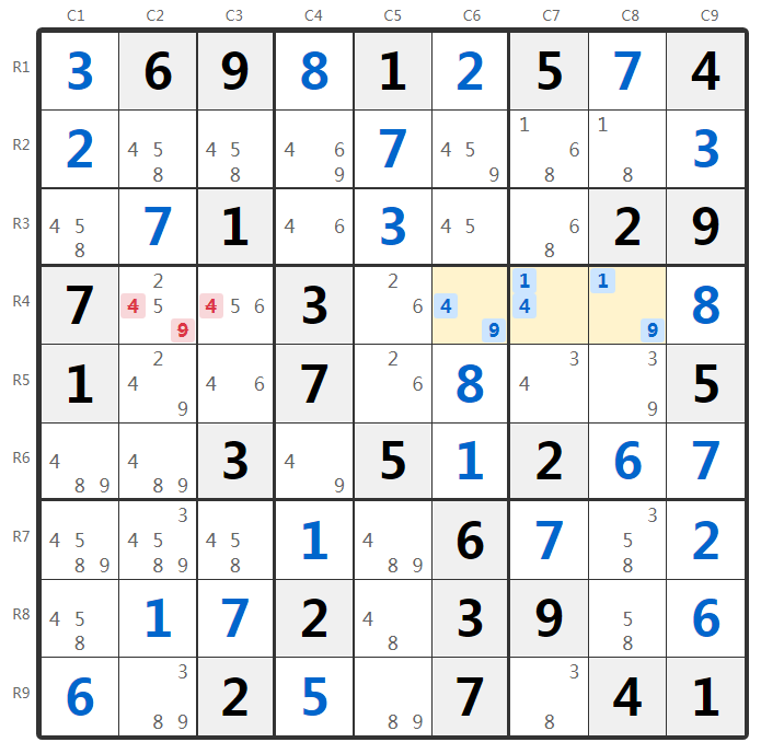 Ejemplo de Triples Desnudos - Análisis de Fila