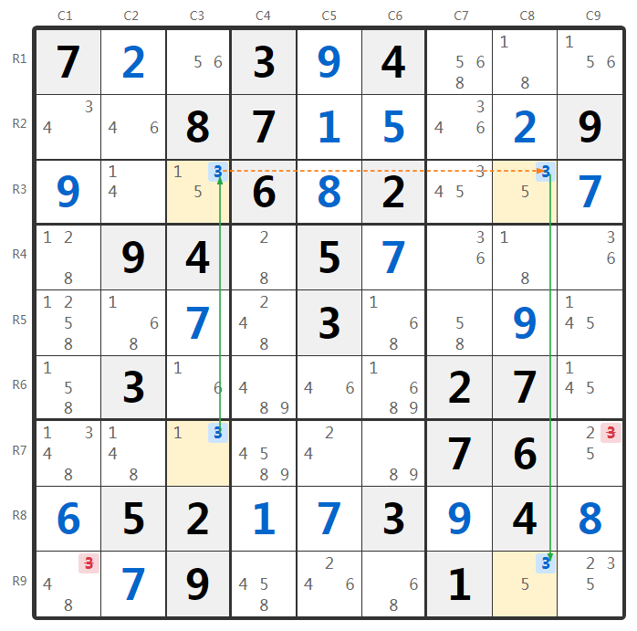 Ejemplo de Skyscraper en Sudoku