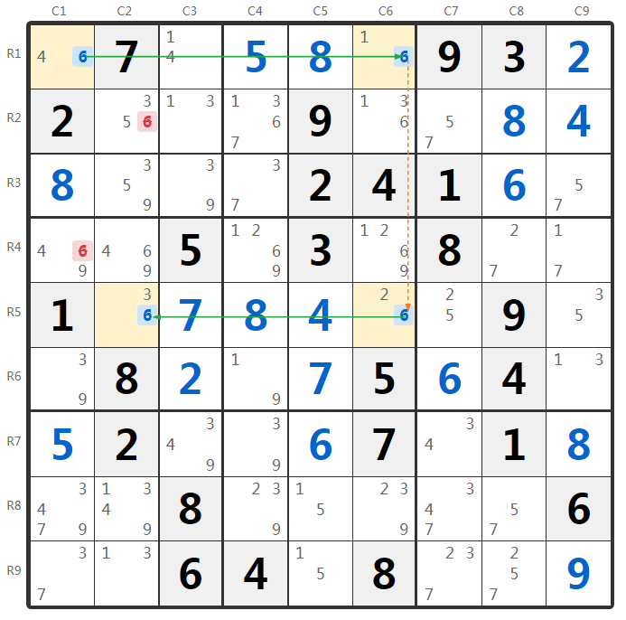Ejemplo de técnica Skyscraper de Sudoku