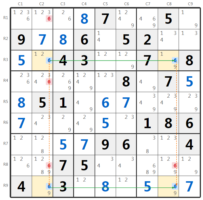 Ejemplo de X-Wing en Sudoku